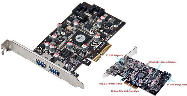 Asus SATA & USB Card Review