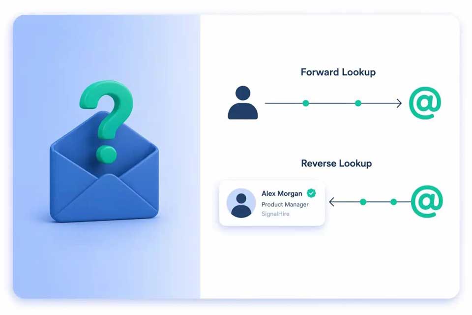 6 Contact Data Providers Worth Your Attention in 2026