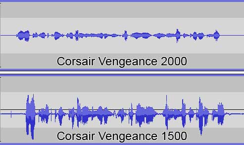 Waveform: I like to eat cold pizza in the morning with peperoni, mushrooms and pineapples.