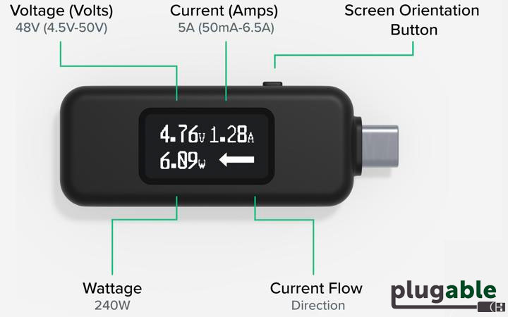 Plugable USB-C Power Meter