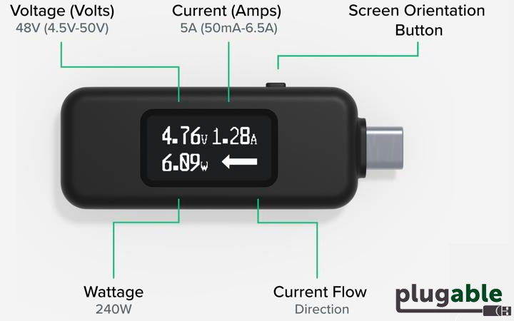 Ditch Your USB-A Dongle and Embrace the USB-C Life