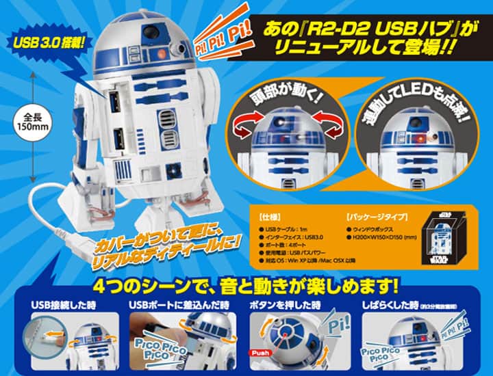 ThinkGeek Star Wars R2-D2 Measuring Cup Set 9 Units - NEW IN BOX -2014  Edition