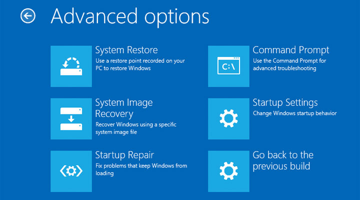 Windows System Recovery Screen